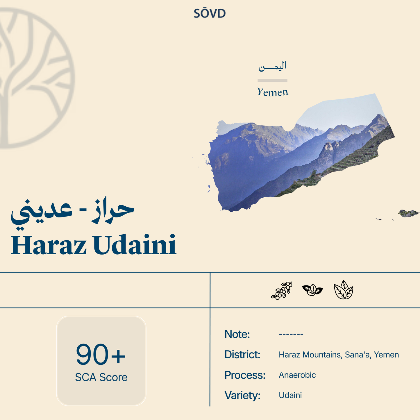 Haraz Udaini